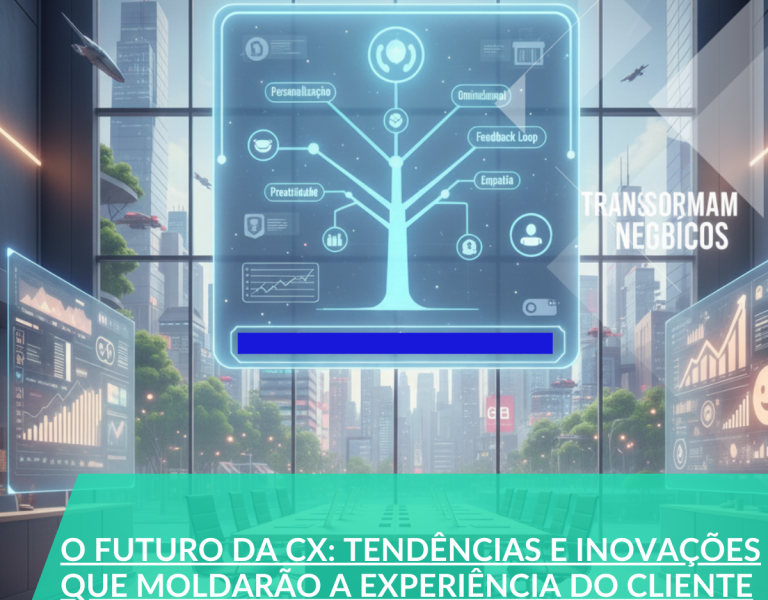Estratégias de Experiência do Cliente (10)